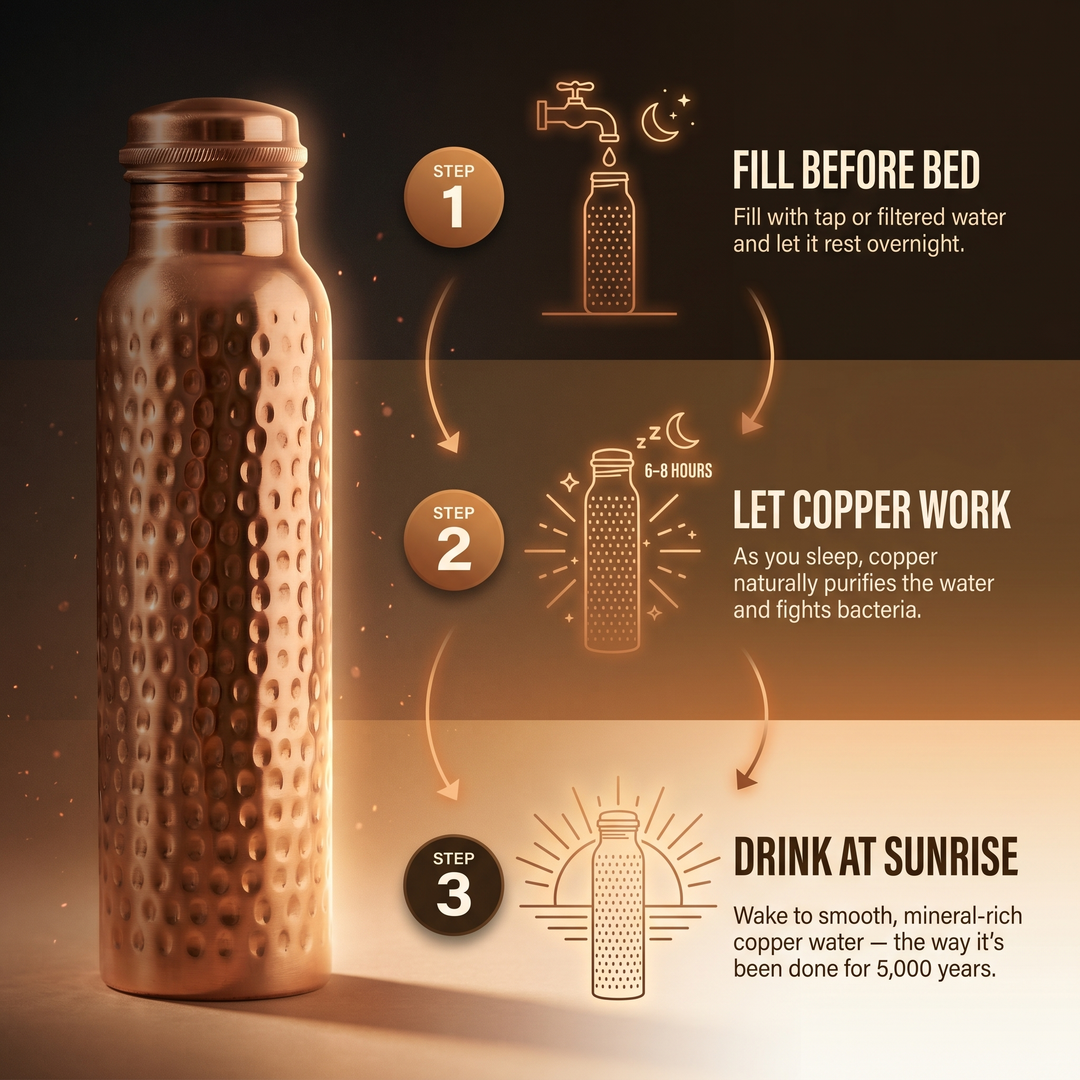Elaine's Pure Copper Water Bottle